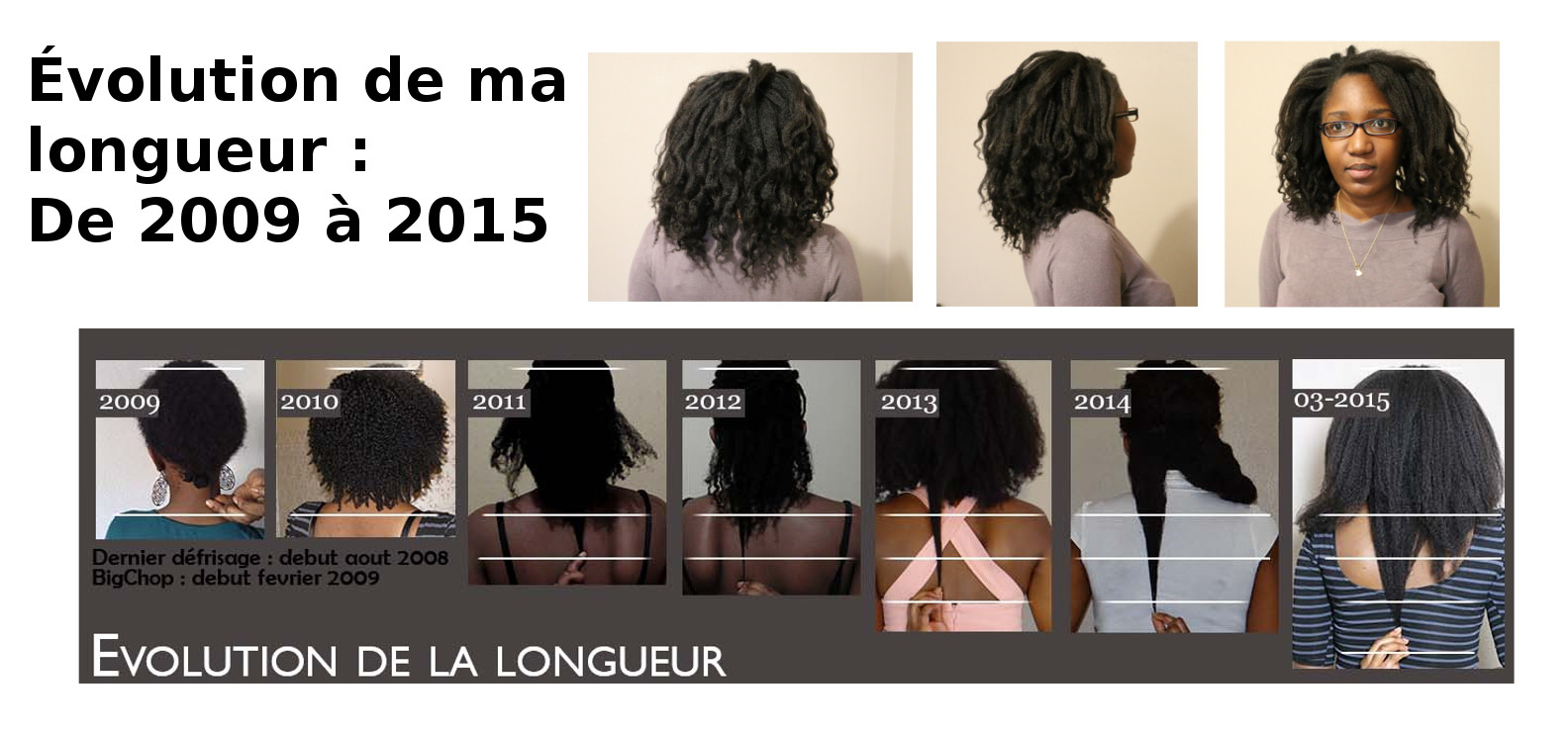 evolution-longueur-misscamaelle-cheveux-crepus-2009-a-2015